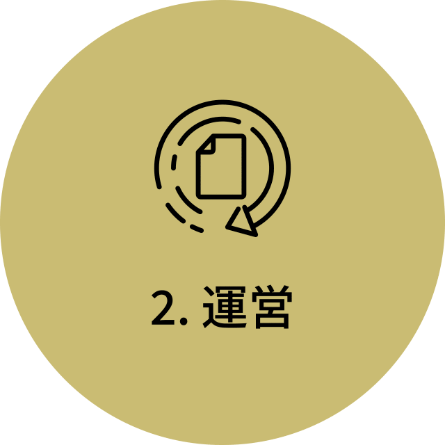 2.運営