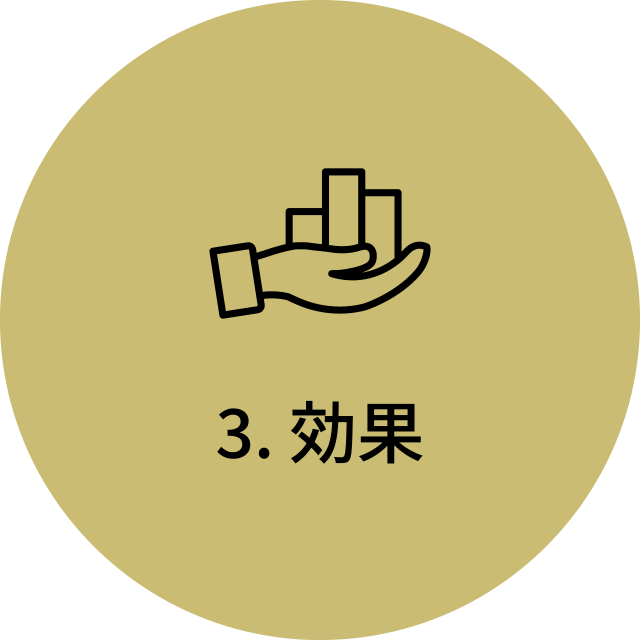 3.効果