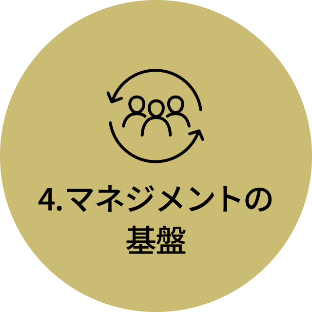 4.マネジメントの基盤